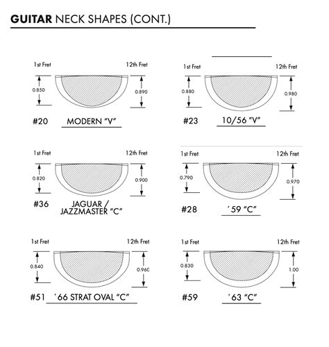 Choose Custom Options | Make'n Music