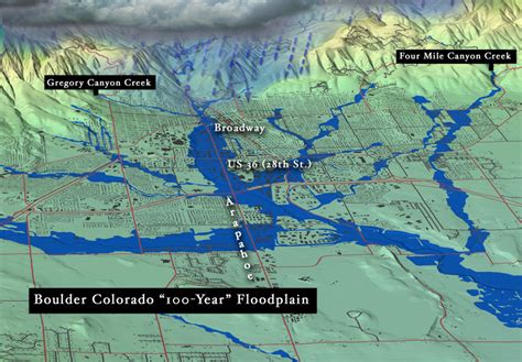 An Overview of the 2013 Colorado Floods | Earth Data Science - Earth Lab