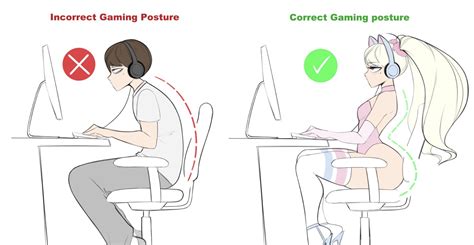 Correct Gaming Posture / Incorrect Gaming Posture: Image Gallery (List View) | Know Your Meme