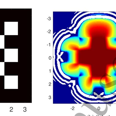 Results of compression artifact removal on a single image for nuclear ...