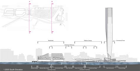 Flinders Street Station - KGD Architecture