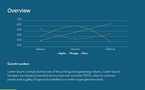 Business Report Template | Free PDF & PPT Download by Slidebean