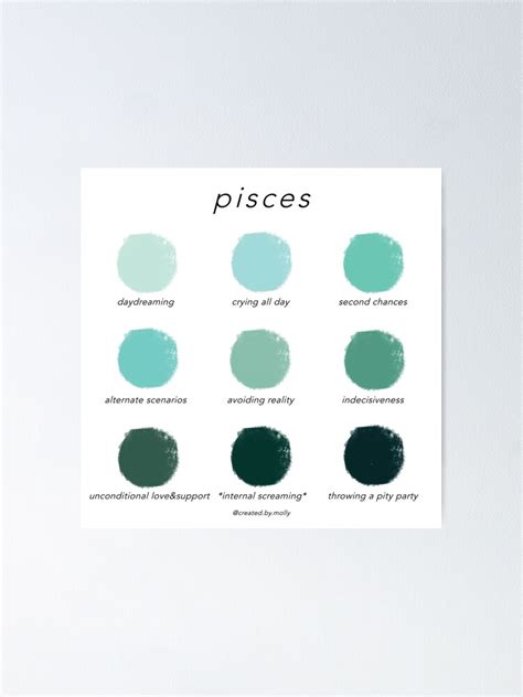 "Pisces Color Chart" Poster for Sale by createdbymolly | Redbubble