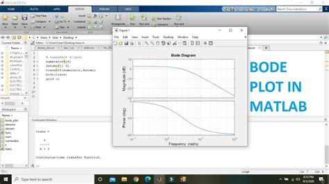 how to make bode plot in matlab | bode plot of a transfer function in ...