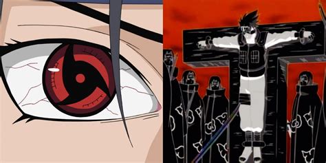 Itachi Sharingan