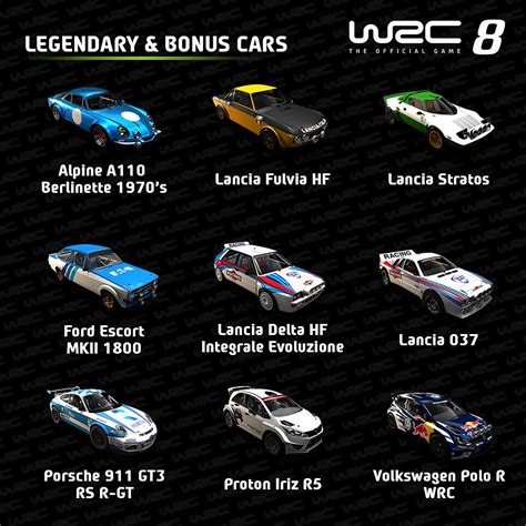 WRC 8 out now for digital deluxe players, new classic car trailer ...