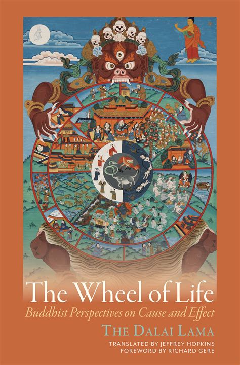 Wheel Of Life Buddhism