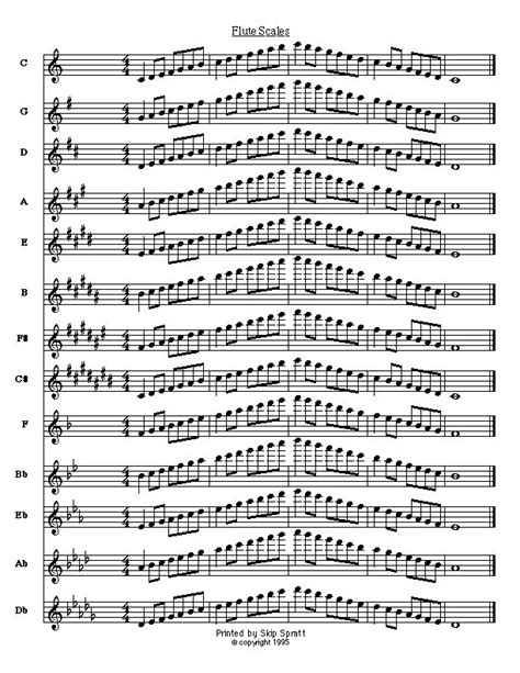 【人気ダウンロード！】 e flat major scale 2 octaves flute 257886-B flat major scale flute two octaves