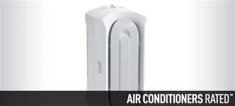 Hamilton Beach TrueAir Air Purifier Review