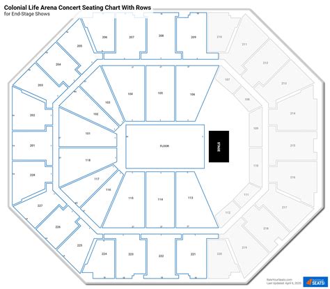 Colonial Life Arena Seating Charts for Concerts - RateYourSeats.com