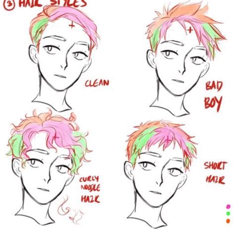 Male hairstyles reference Guy Drawing, Drawing People, Drawing Tips ...