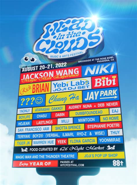 Head in the Clouds 2022 Lineup: Jackson Wang, NIKI, Rich Brian & More