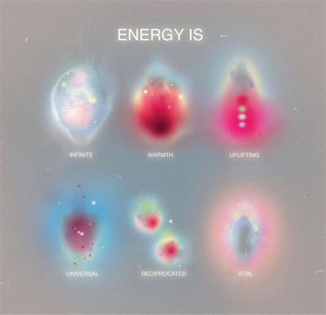 Pin by xri ♡ on spirituality | Spirituality energy, Sensory art, Aura colors