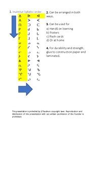 Inuktitut Resources Teaching Resources | Teachers Pay Teachers