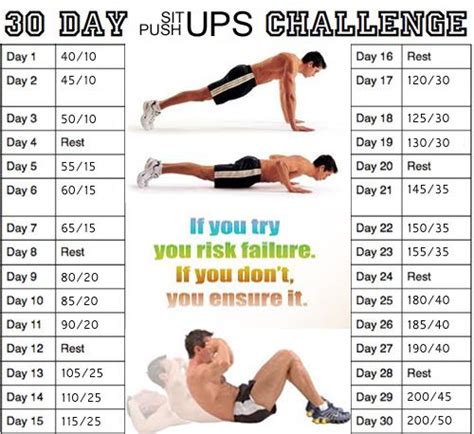 30 days sit push up challenge - If I could just STICK to something for 30 days. Geez ...