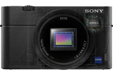 Sony RX100 V Coming in June 2016 [Rumor] « NEW CAMERA