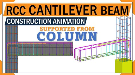 Cantilever Structure Details