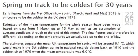 Coldest UK Spring In 30 Years | Real Climate Science