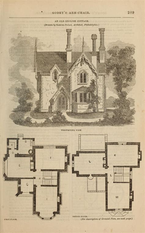 Pin on Vintage Catalog Home Plan