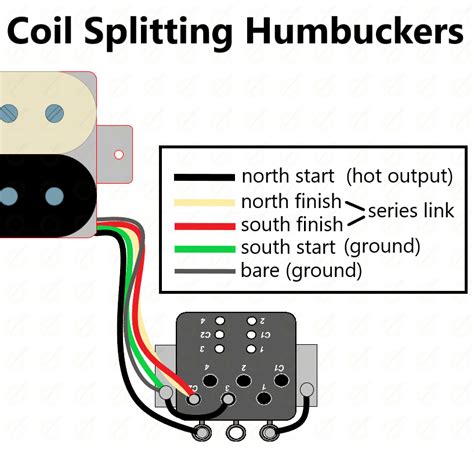 How To Coil Split Humbuckers | Parallel wiring, Coil, Les paul