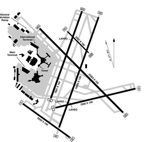 Boston Airport Diagram Bjorn's Corner; Runway Safety Systems