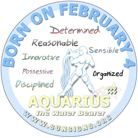 February Birthday Horoscope Astrology (In Pictures) | Sun Signs