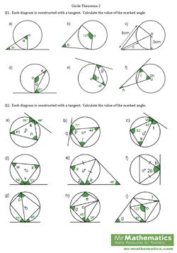 Tangents Circle Theorems