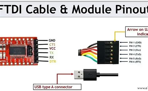 FTDI Cable Pinout, Applications And How To Use It Windows