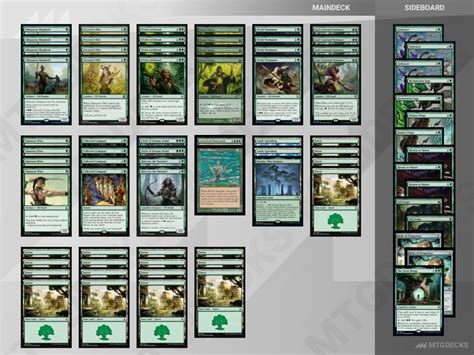 MTG Historic decks March 2023 • MTG DECKS