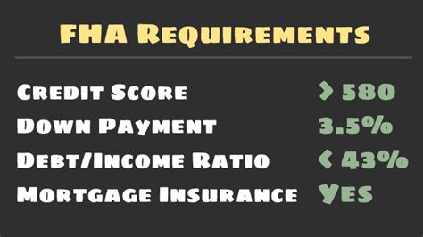 [View 31+] Conventional Home Loan Inspection Checklist