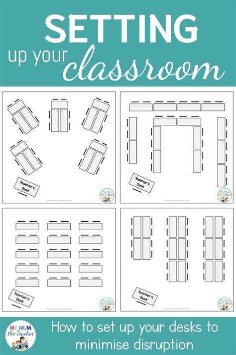 Setting up your Classroom: How to arrange desks, students and equipment ...