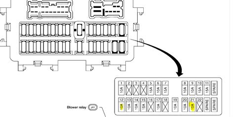 2007 Nissan titan fuse diagram