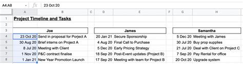 How to Apply a Color Scale Based on Values in Google Sheets - Sheetaki