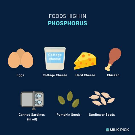 What is Dipotassium Phosphate (Why is it in Vegan Milk?)