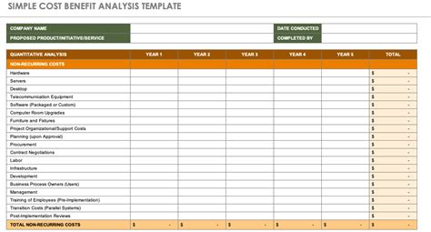 Excel Template Cost Analysis Project