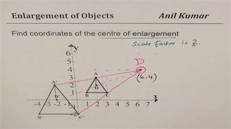 Enlarge objects with center of enlargement inside or outside - YouTube