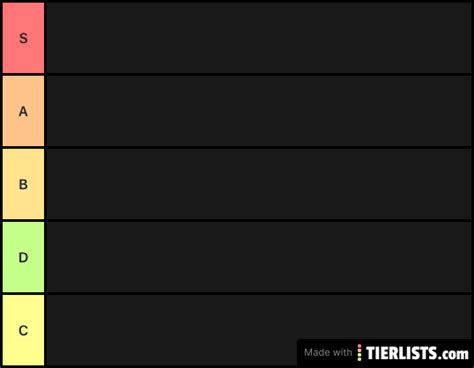 Template Tier List - TierLists.com