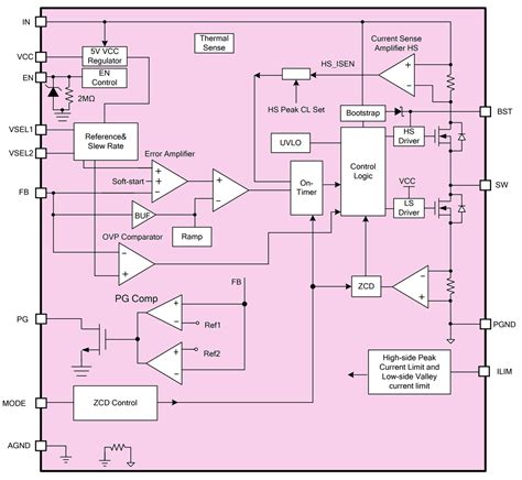 100W USB Type-C Power Delivery Source: Getting Started - element14 ...