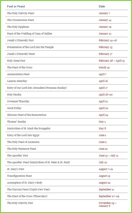 Coptic Feasts Calendar 2022 - St. Mary & St. George Coptic Orthodox Church of Omaha, Nebraska