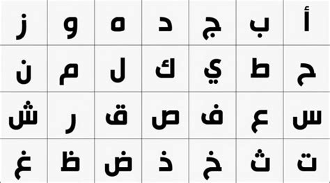 الحروف الابجدية العربية بالترتيب – المرسال