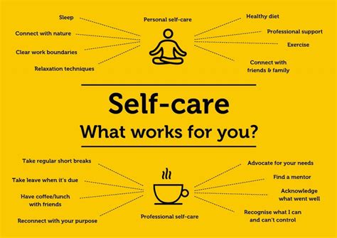 What is self-care? – Mental Wellbeing Essentials (Student course)