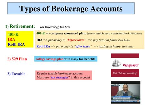 PPT - Brokerage Accounts PowerPoint Presentation, free download - ID:9439811