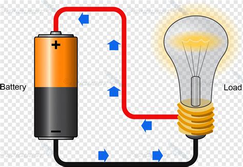 Corriente Electrica Dibujo