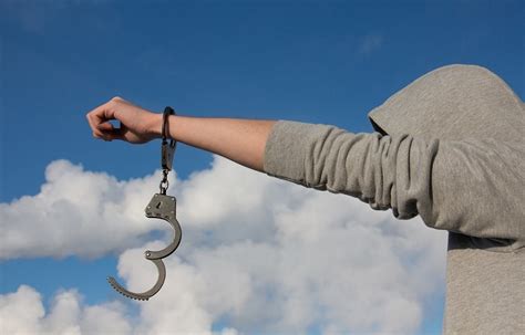 What Are the Different Types of Bail – My Blog