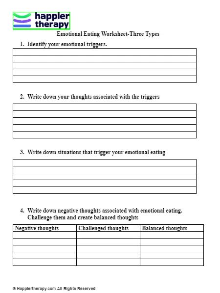 Emotional Eating Worksheet-Three Types | HappierTHERAPY