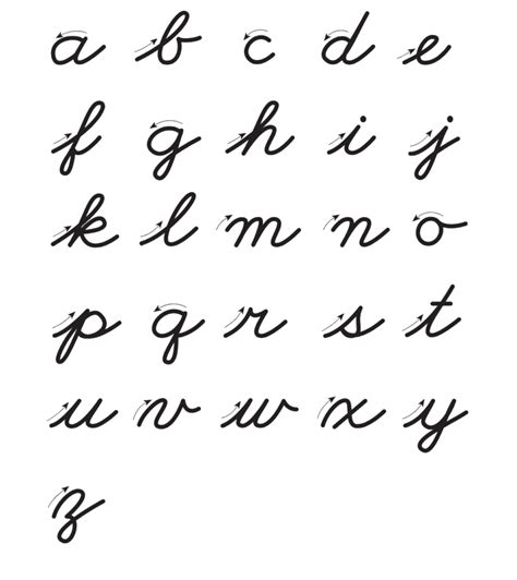 How Do You Spell Dylan In Cursive - Just look at the difference between ...