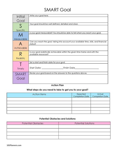 16 Best Images Of Smart Goal Worksheet Template Smart Goal Setting | Hot Sex Picture