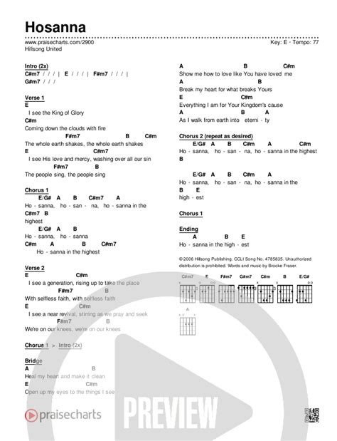 Hosanna In The Highest Chords