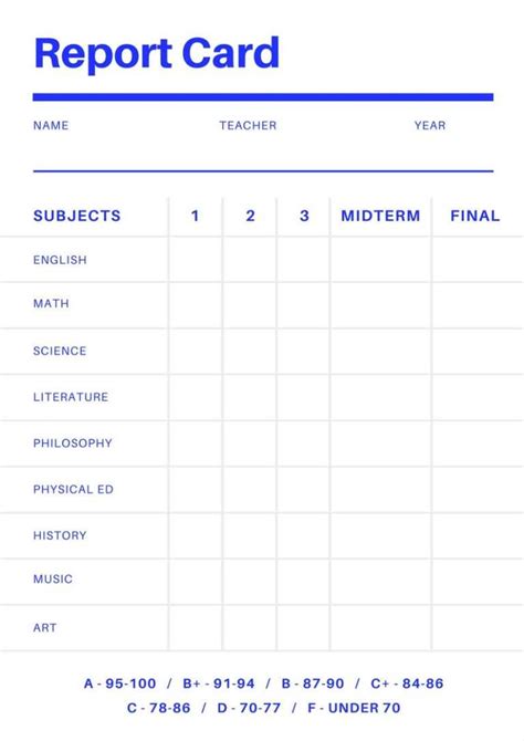 Time4Learning Report Card Template