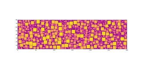 python - Plotting randomly stacked cubes in 3D- mplot3d? - Stack Overflow